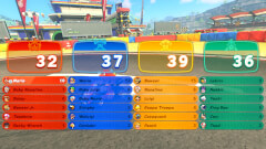 Mario Kart World screenshot